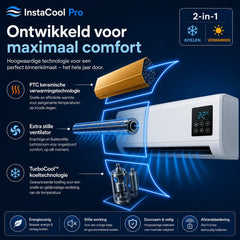 Wand airco met 2 functies