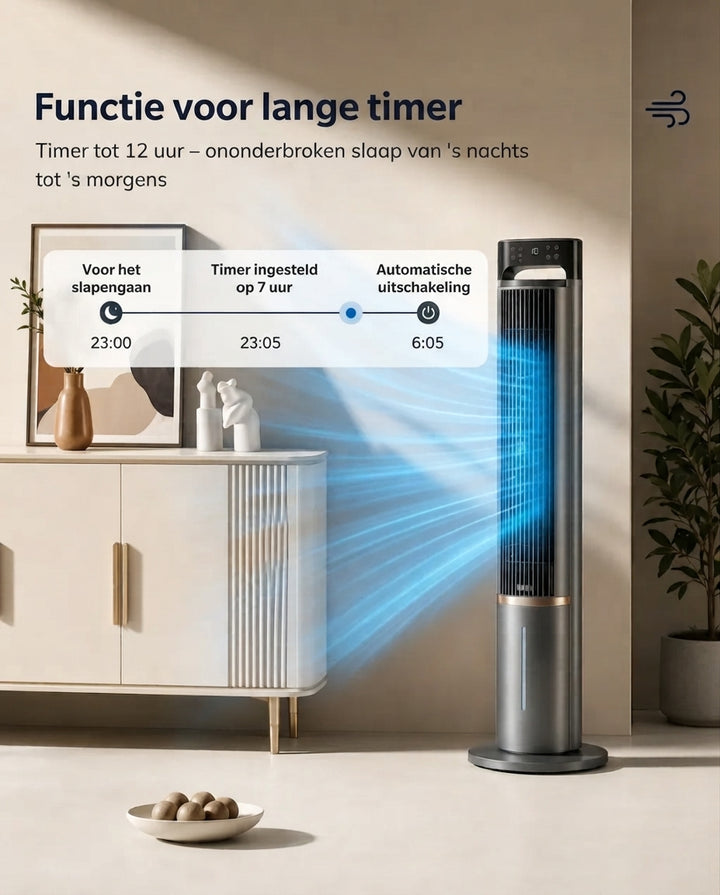 Torenventilator met digitale display