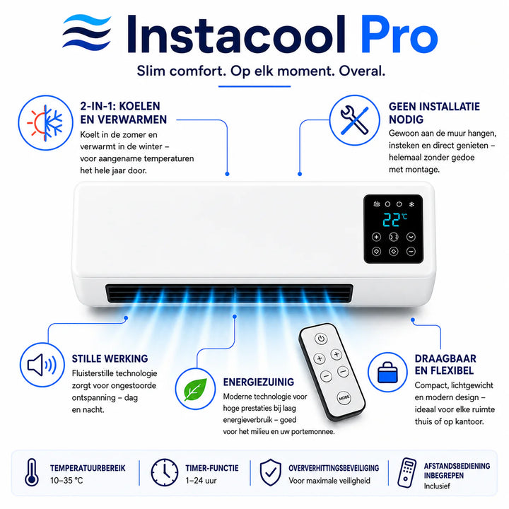 Wand airco met 2 functies