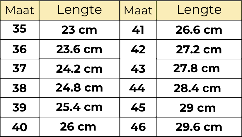 Gezonde en antislip blotevoetschoenen (Unisex)