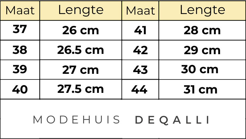 Lenteschoen voor blotevoeten