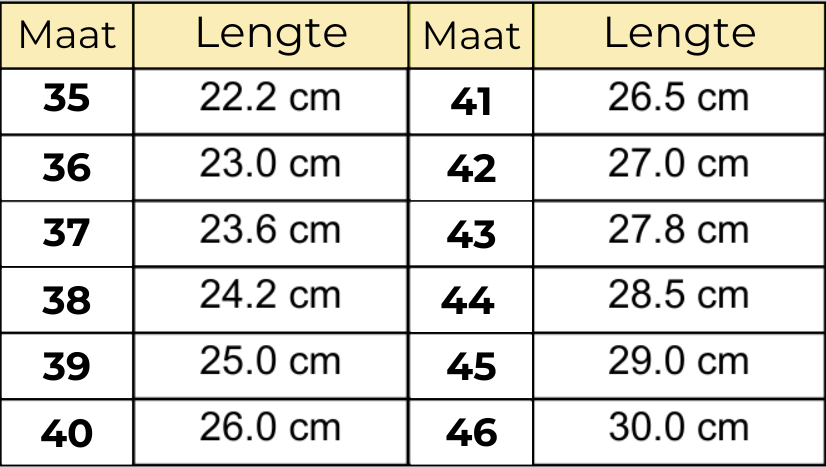 Gezonde, warme en waterbestendige blotevoetschoenen in de kleur Grijs voor heren in stijl ideaal voor de herfst.